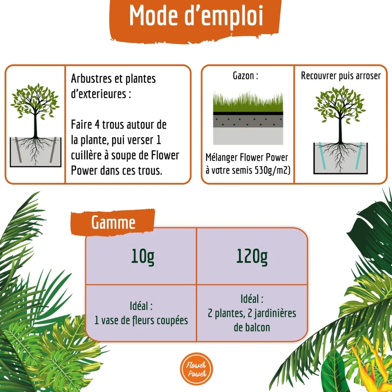 Rétenteur d'eau pour plantes d'extérieur et gazon BERGER WORLD