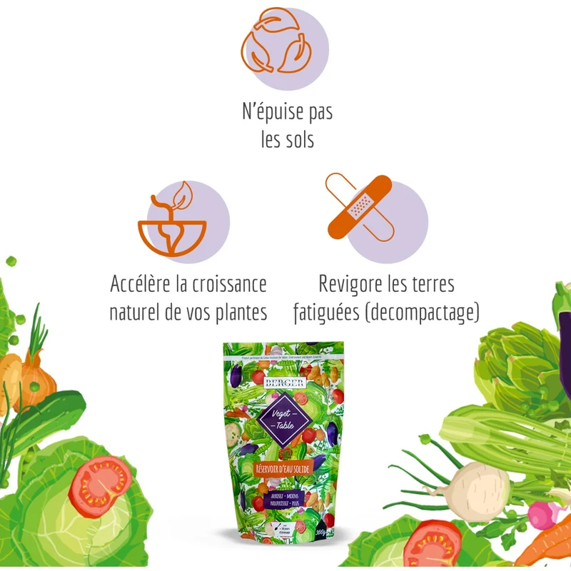 Rétenteur d'eau pour potagers BERGER WORLD