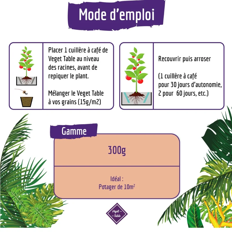 Rétenteur d'eau pour potagers BERGER WORLD