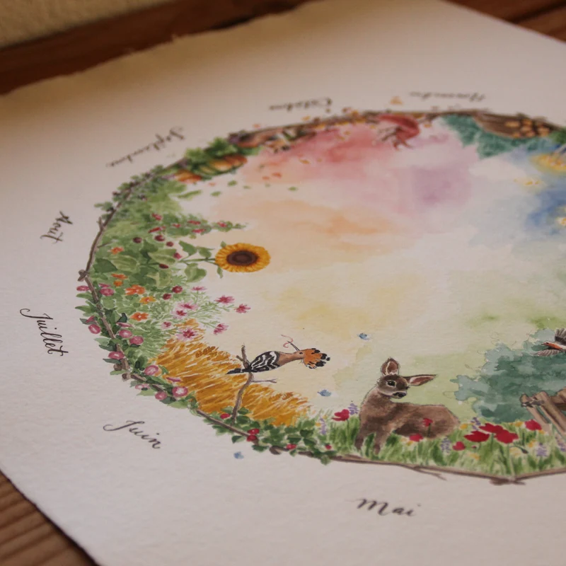 Affiche "Roue des Saisons" • Illustration aquarelle 30x40 cm