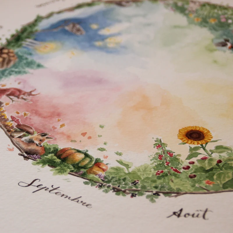 Affiche "Roue des Saisons" • Illustration aquarelle 30x40 cm