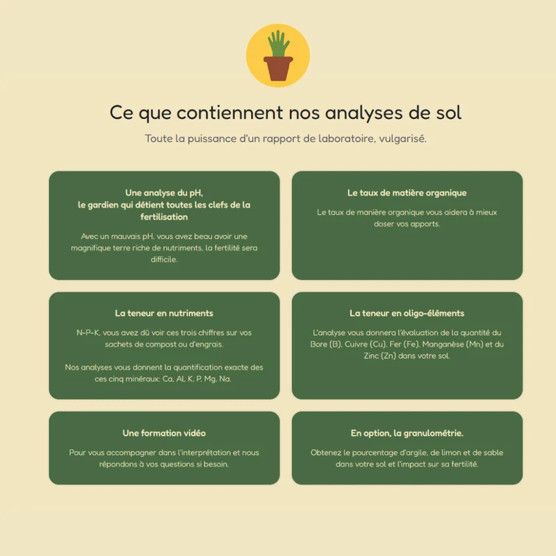 La Main Verte - Analyse de sol