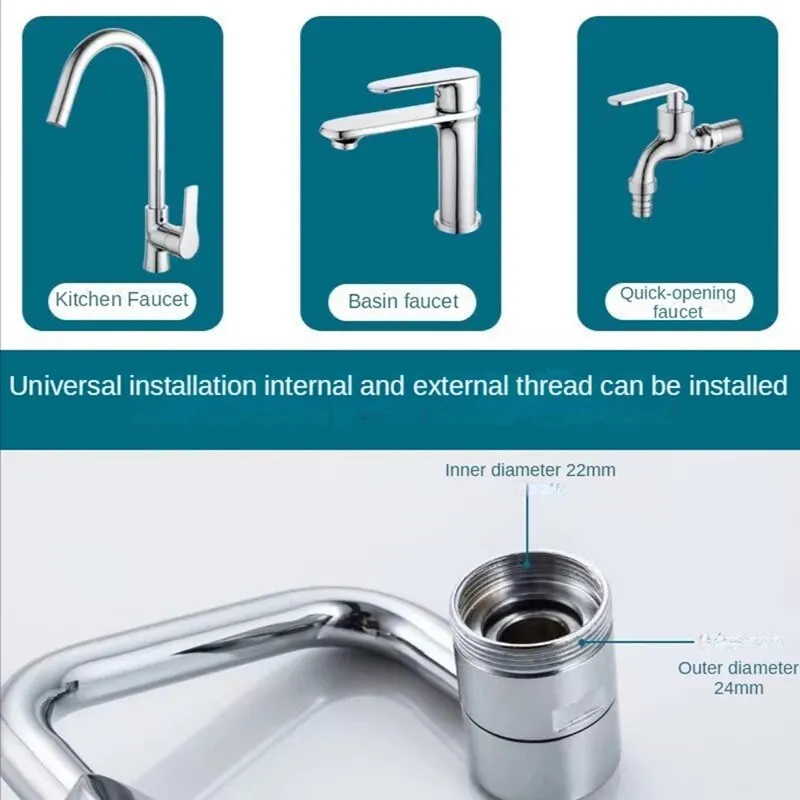 Tête de robinet orientable 1080°